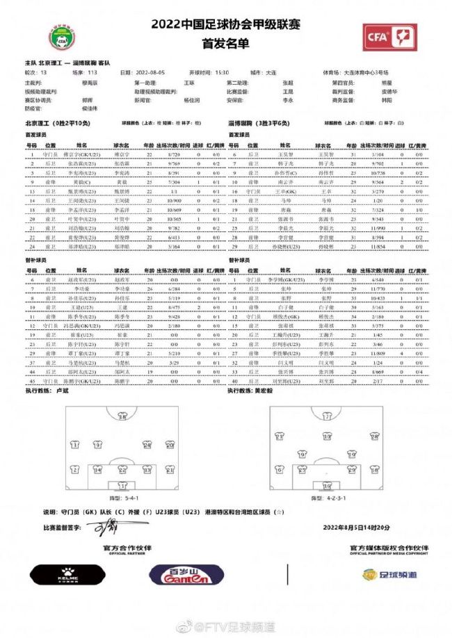 我们对控球以及在场上所做的一切都充满自信。